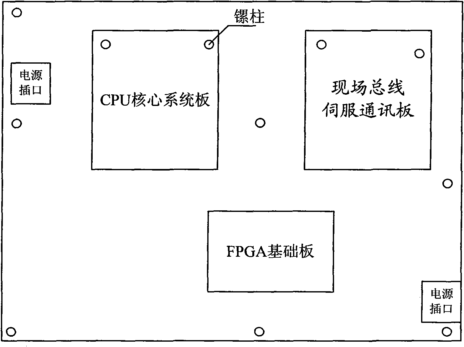 Expandable and cuttable multi-shaft movement control system