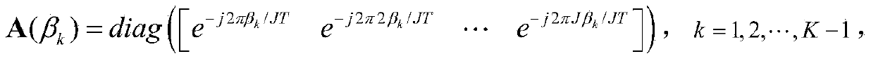 Undersampled signal arrival time difference measuring method