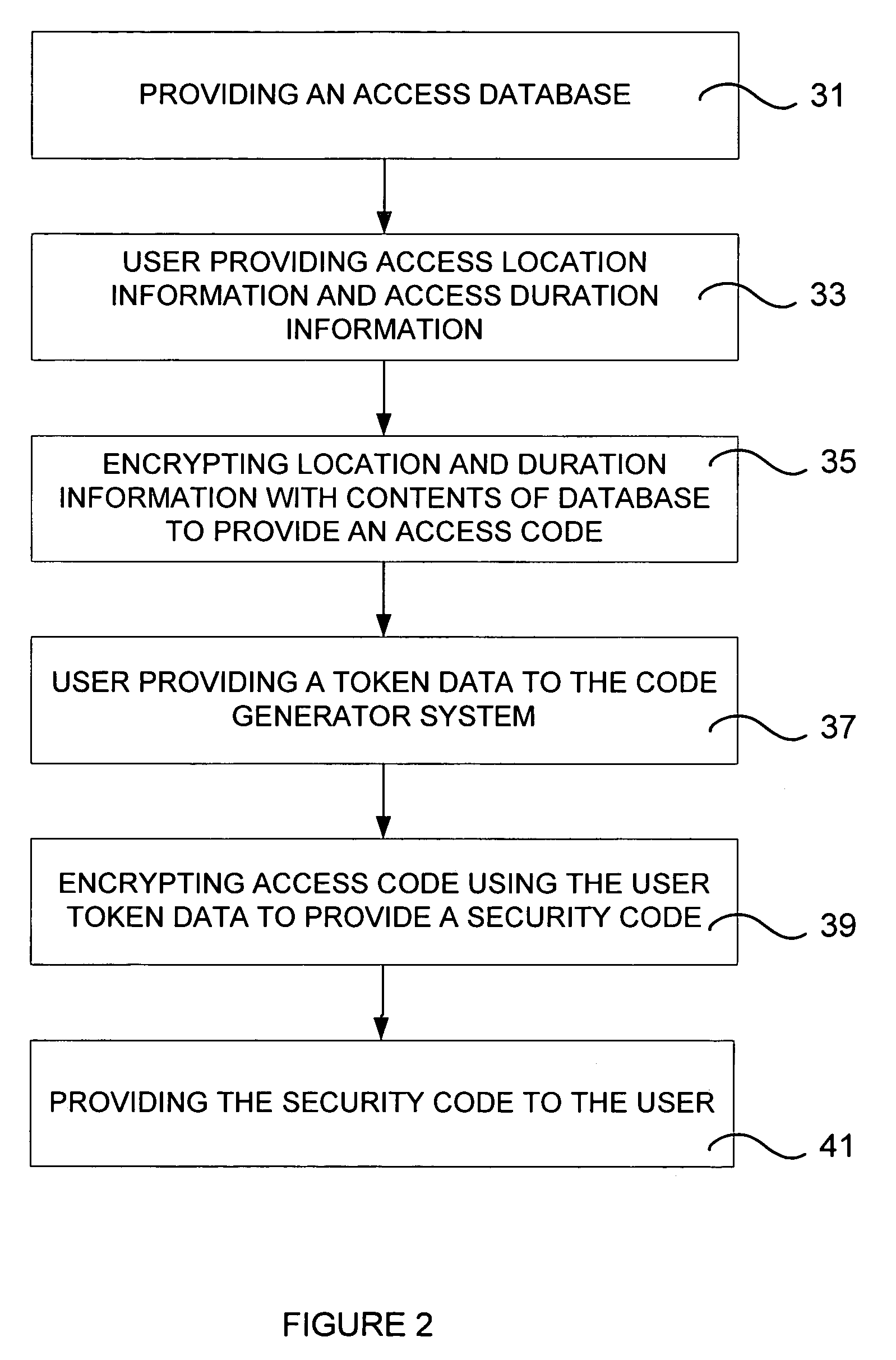 Electronic lock system and method for providing access thereto