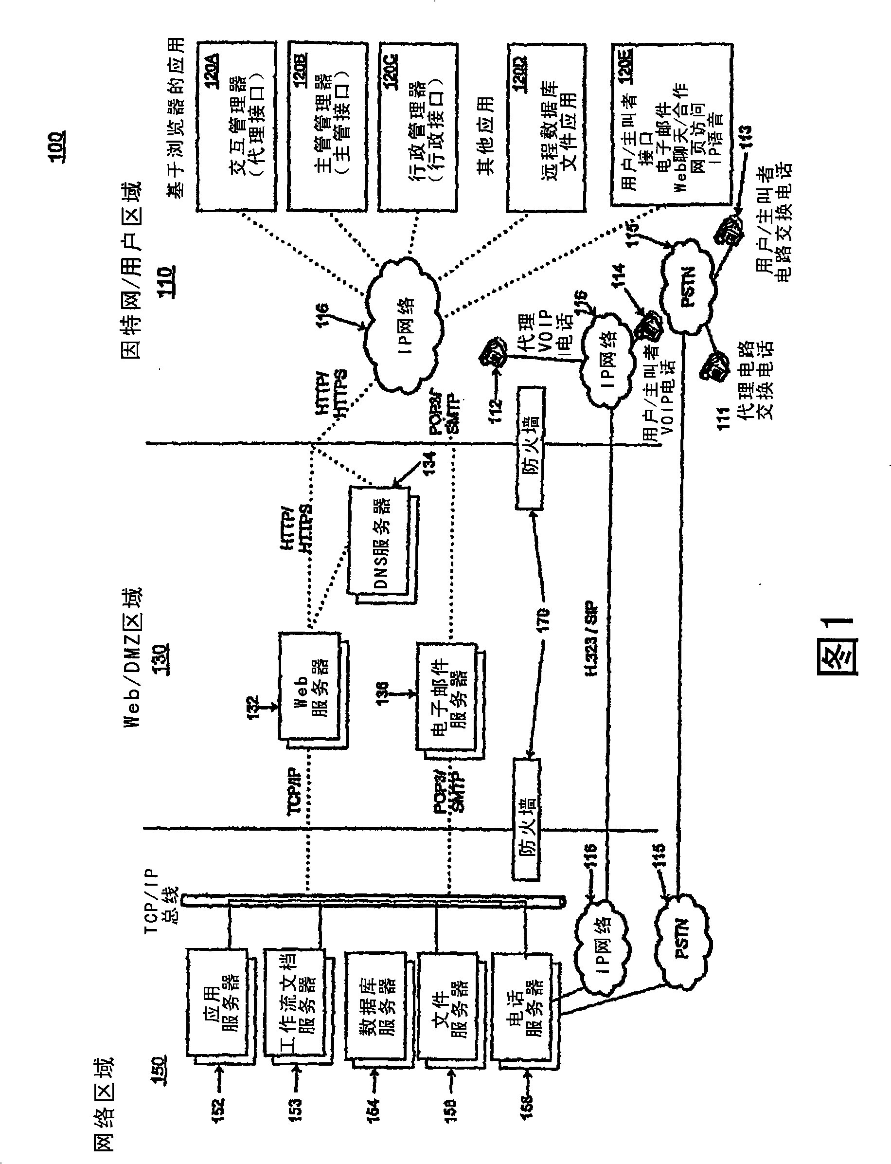 Universal workflow-based routing