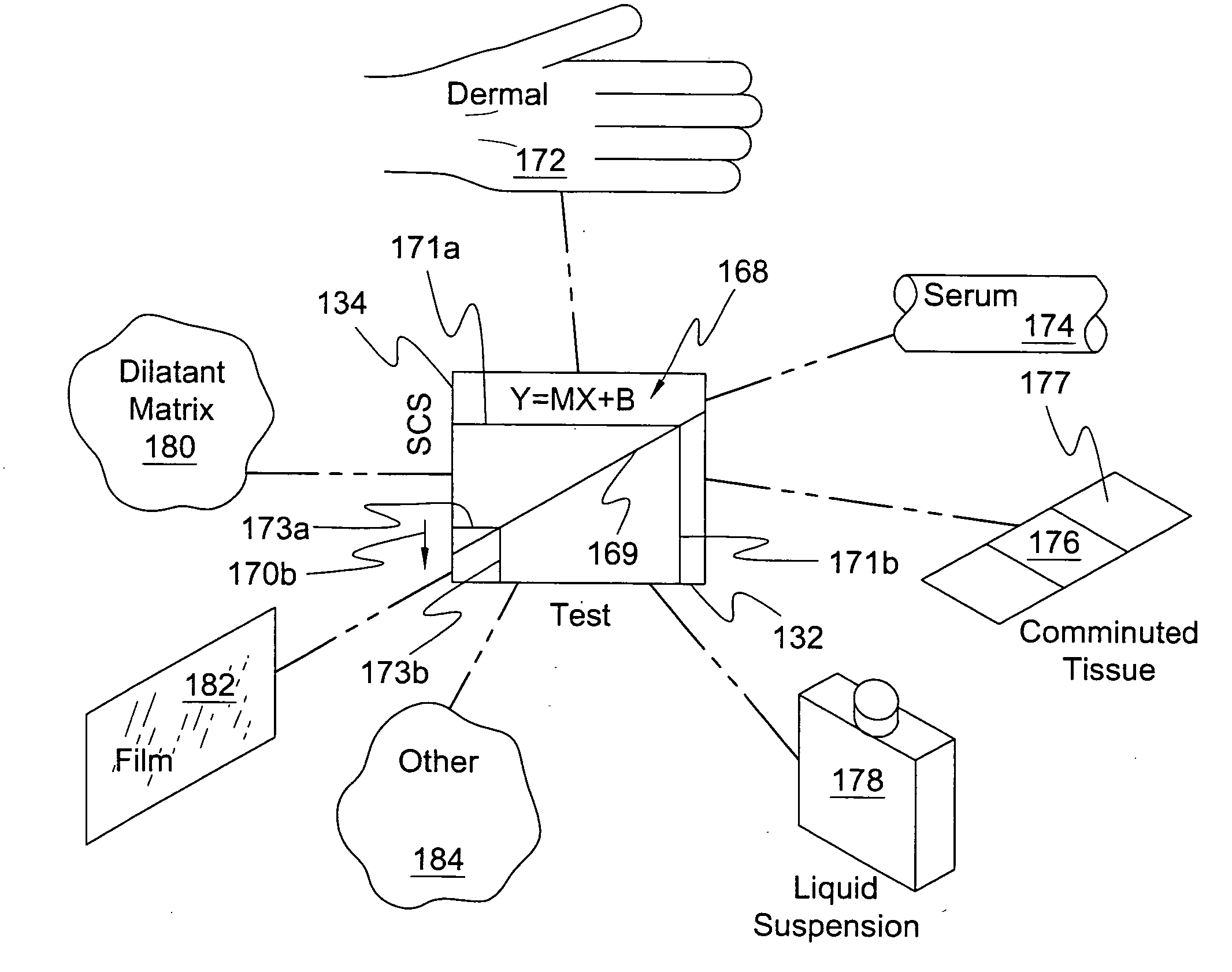 Synthetic calibration standard for photonic response of tissues