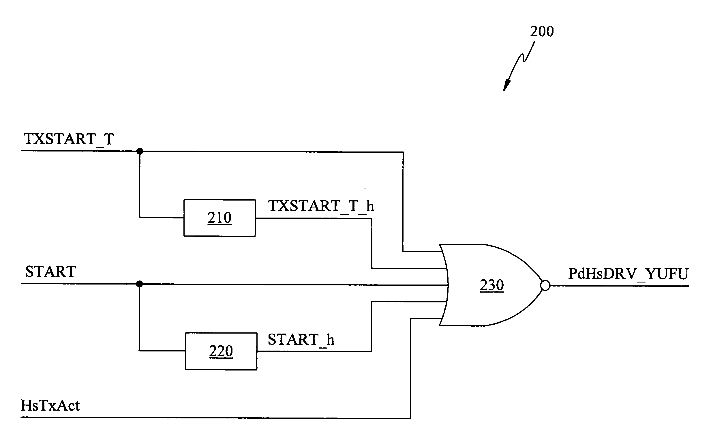 USB control circuit for saving power and the method thereof