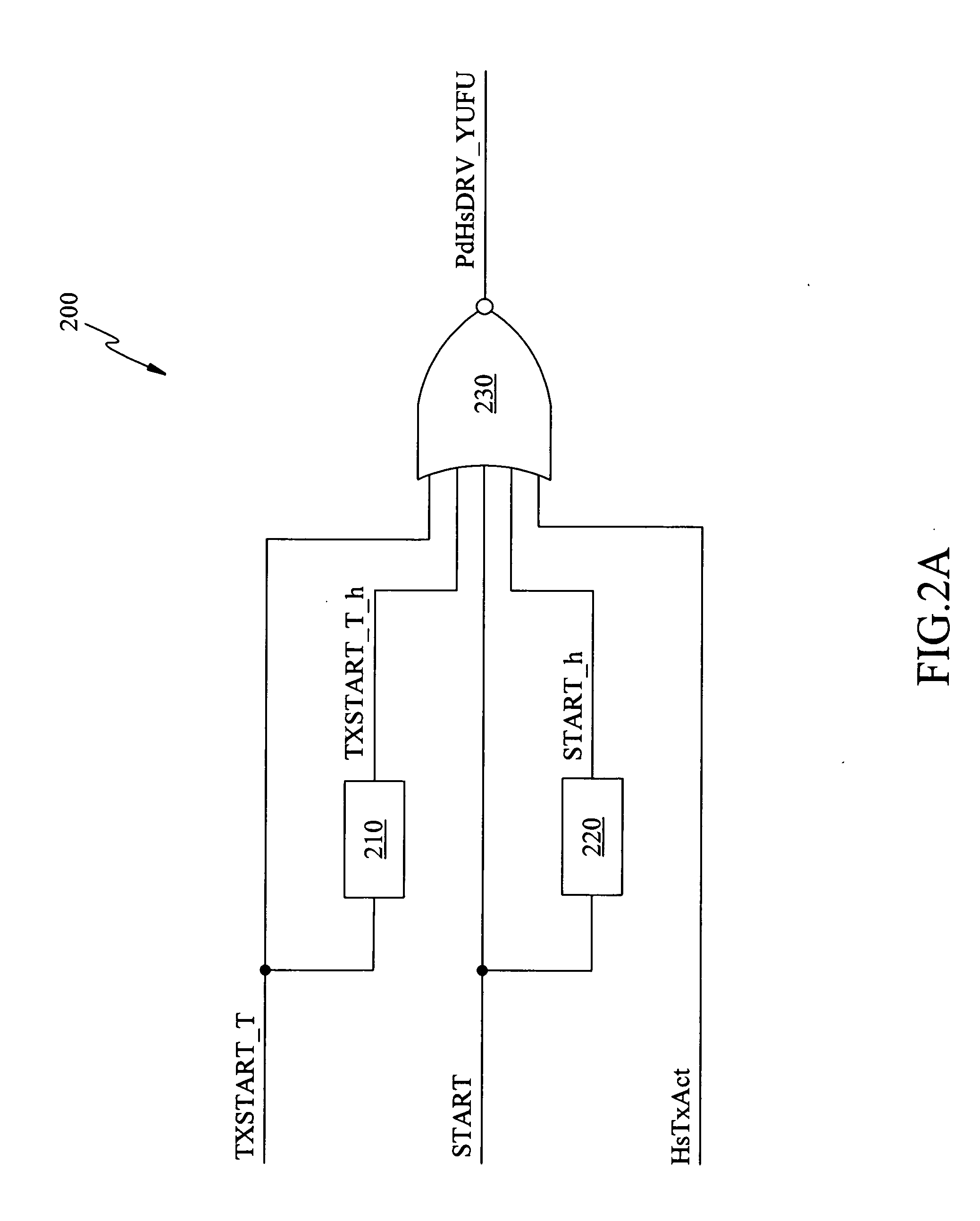 USB control circuit for saving power and the method thereof