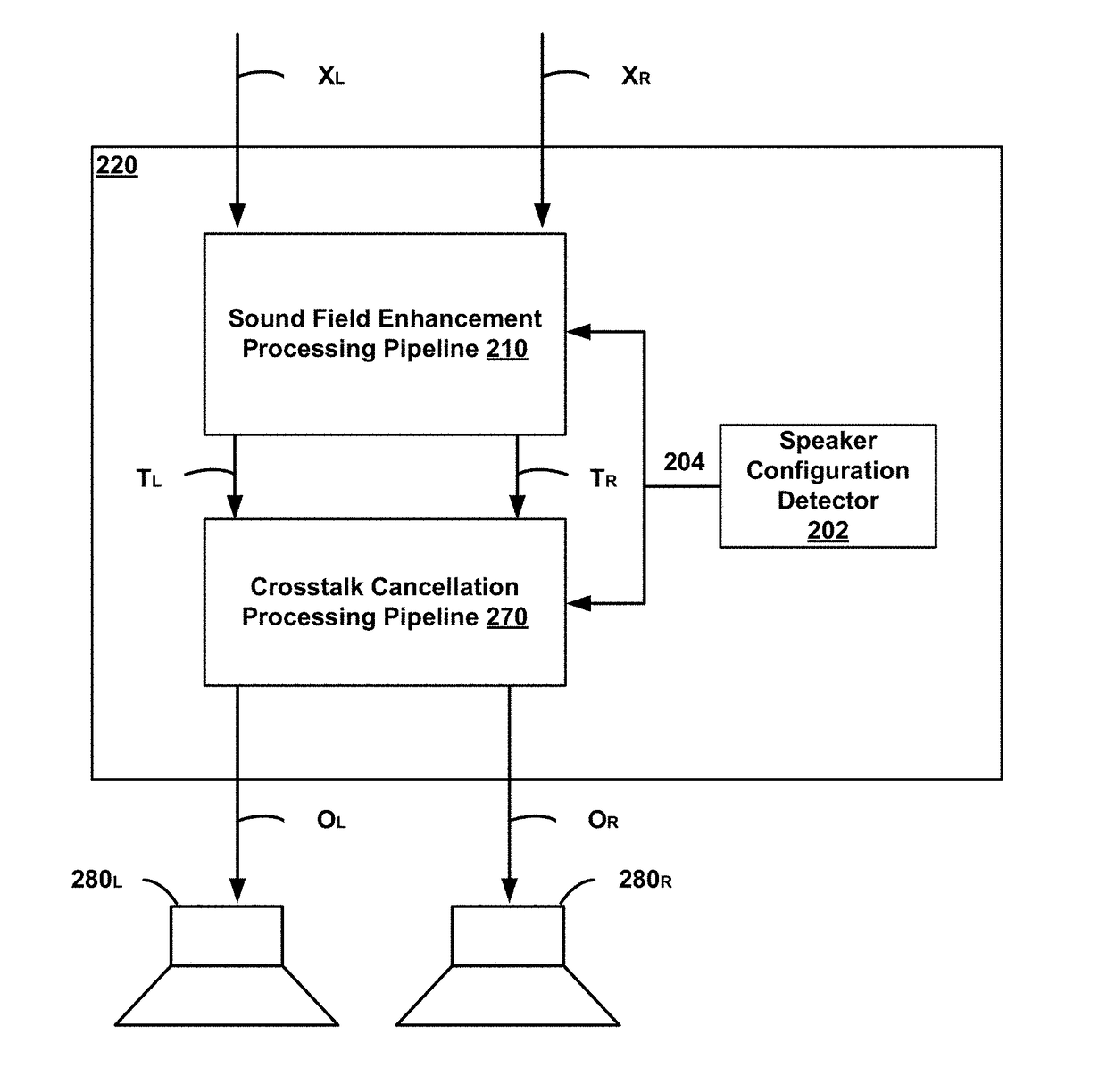 Subband spatial and crosstalk cancellation for audio reproduction