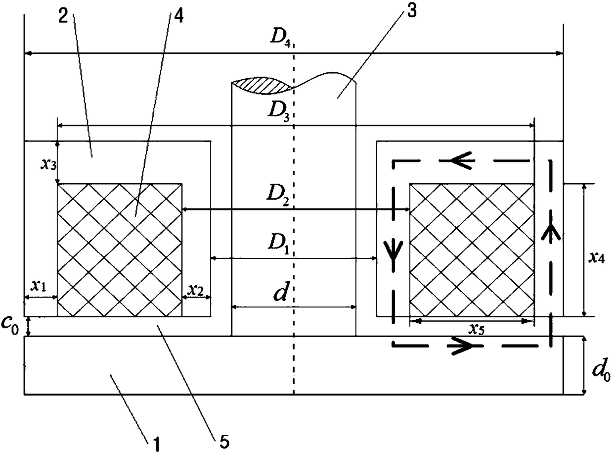 Electromagnetic thrust bearing structural parameter optimization method based on double-target genetic algorithm