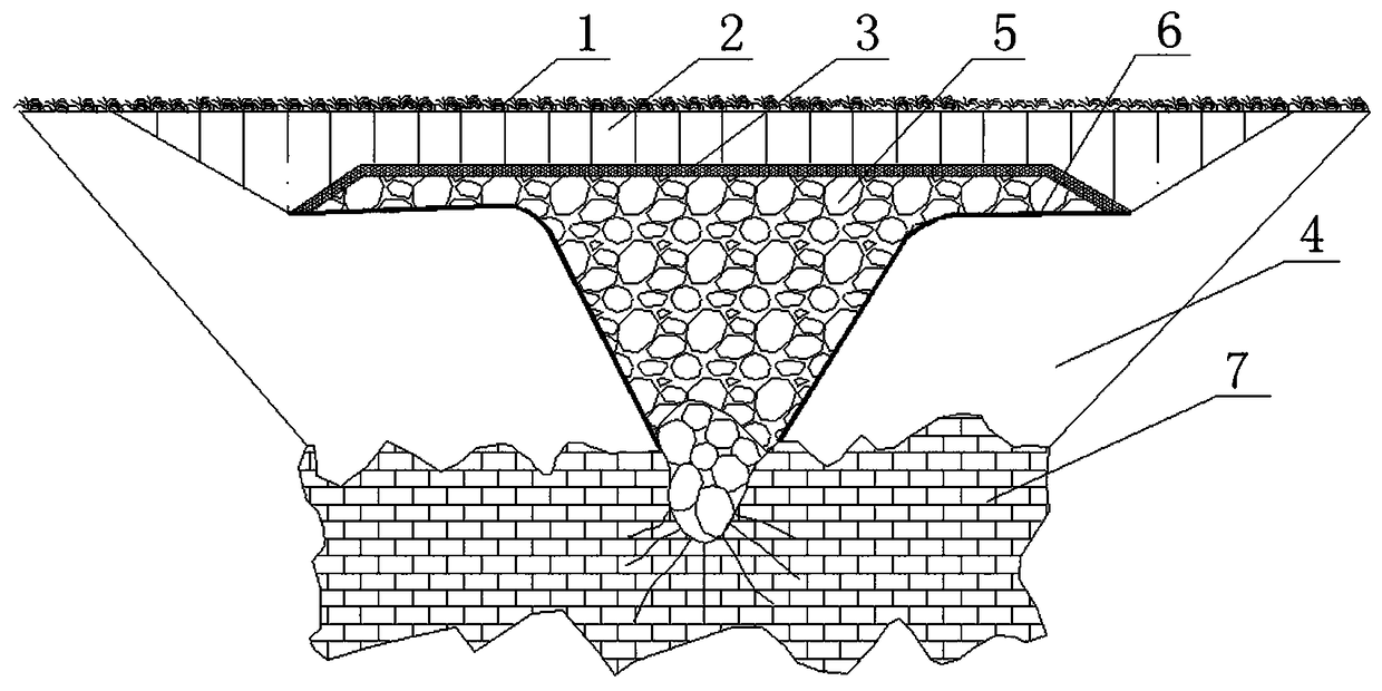 A filling method for karst ground subsidence in shallow buried karst areas