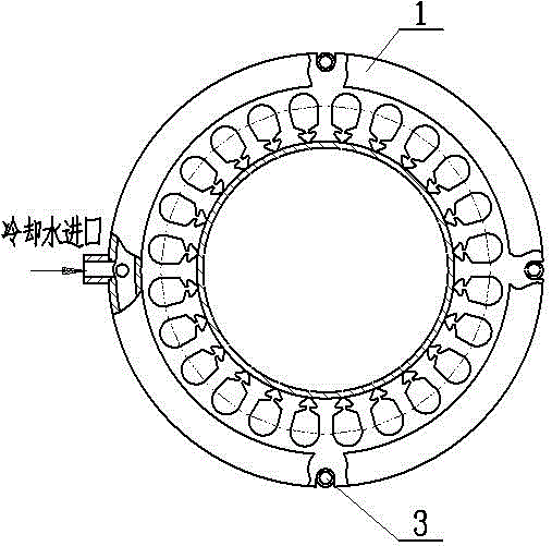 A shielded motor stator cavity cooling structure