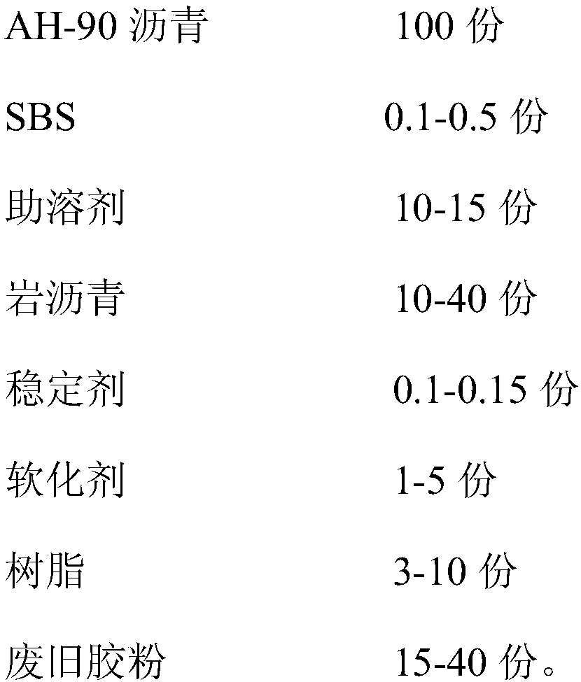 Asphalt seam sealant slurry capable of adapting high temperature environment and preparation method of same