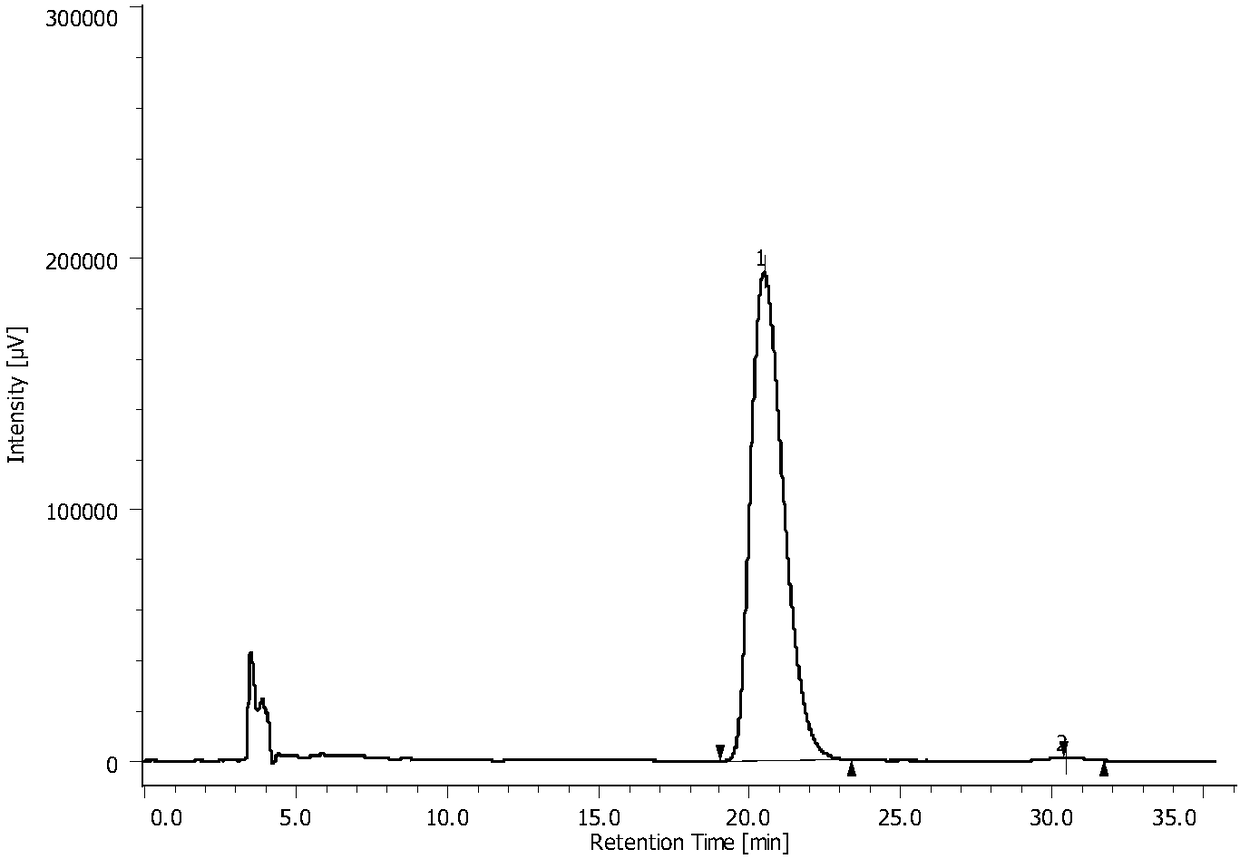 Resolution of 1-cyclohexyl-2-(5H-imidazole[5,1-a]isobenzazole)ethyl-1-ketone