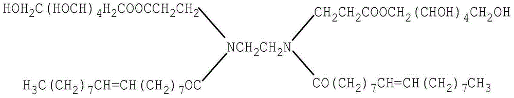 Easily-emulsified compound oil phase for emulsion explosive and preparation method