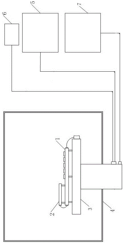 MEMS gyroscope test device, system and method