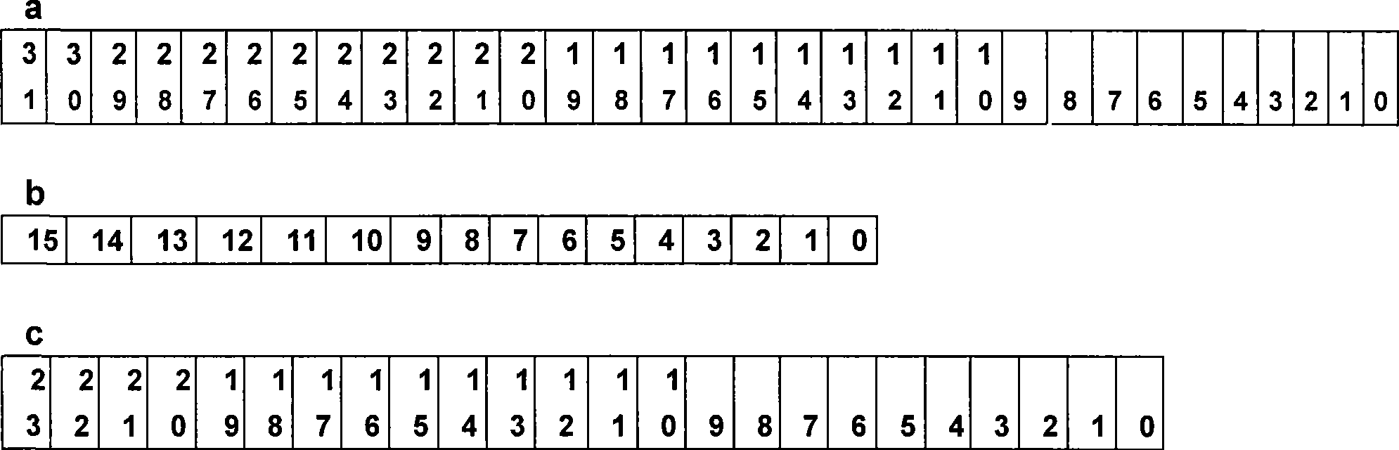 Instruction coding method, instruction coding system and digital signal processor