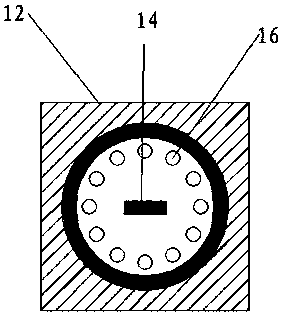 Invisible light beads that can mark the luminous range