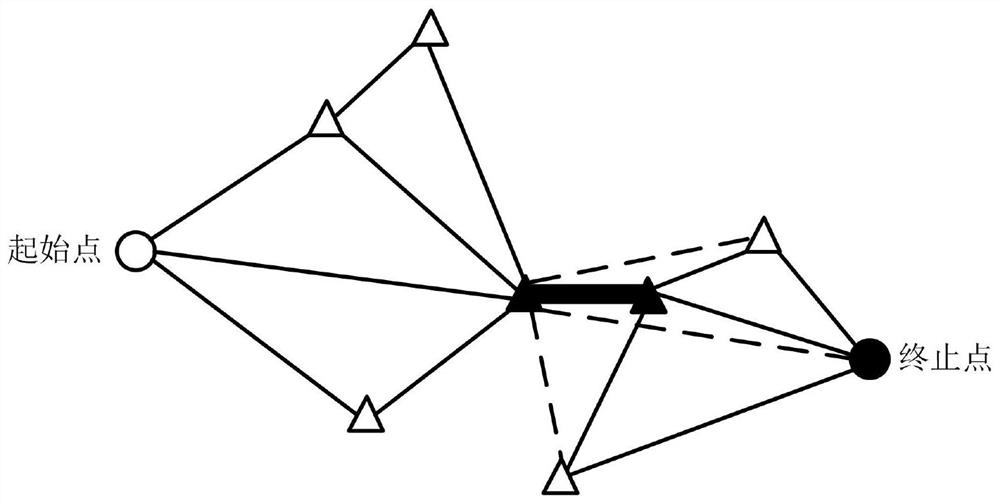 Automobile solder joint path planning method based on slime mold-ant colony fusion algorithm