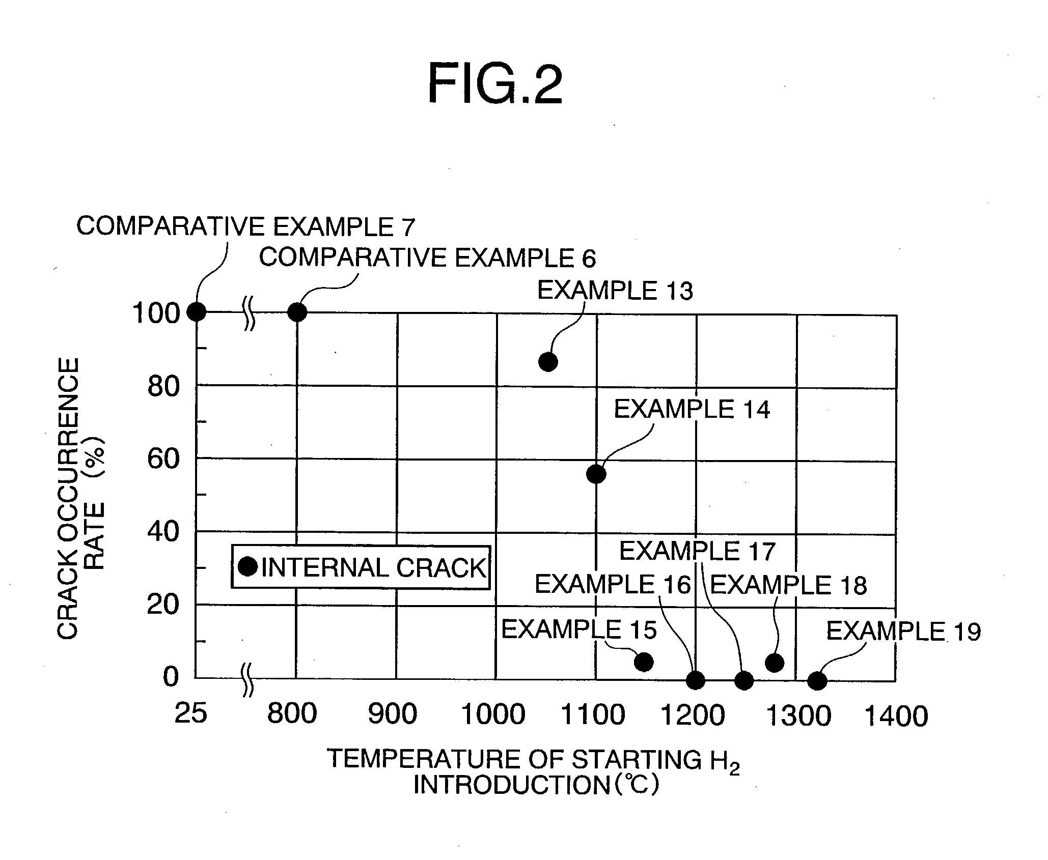 Production method of laminate ceramic electronic component