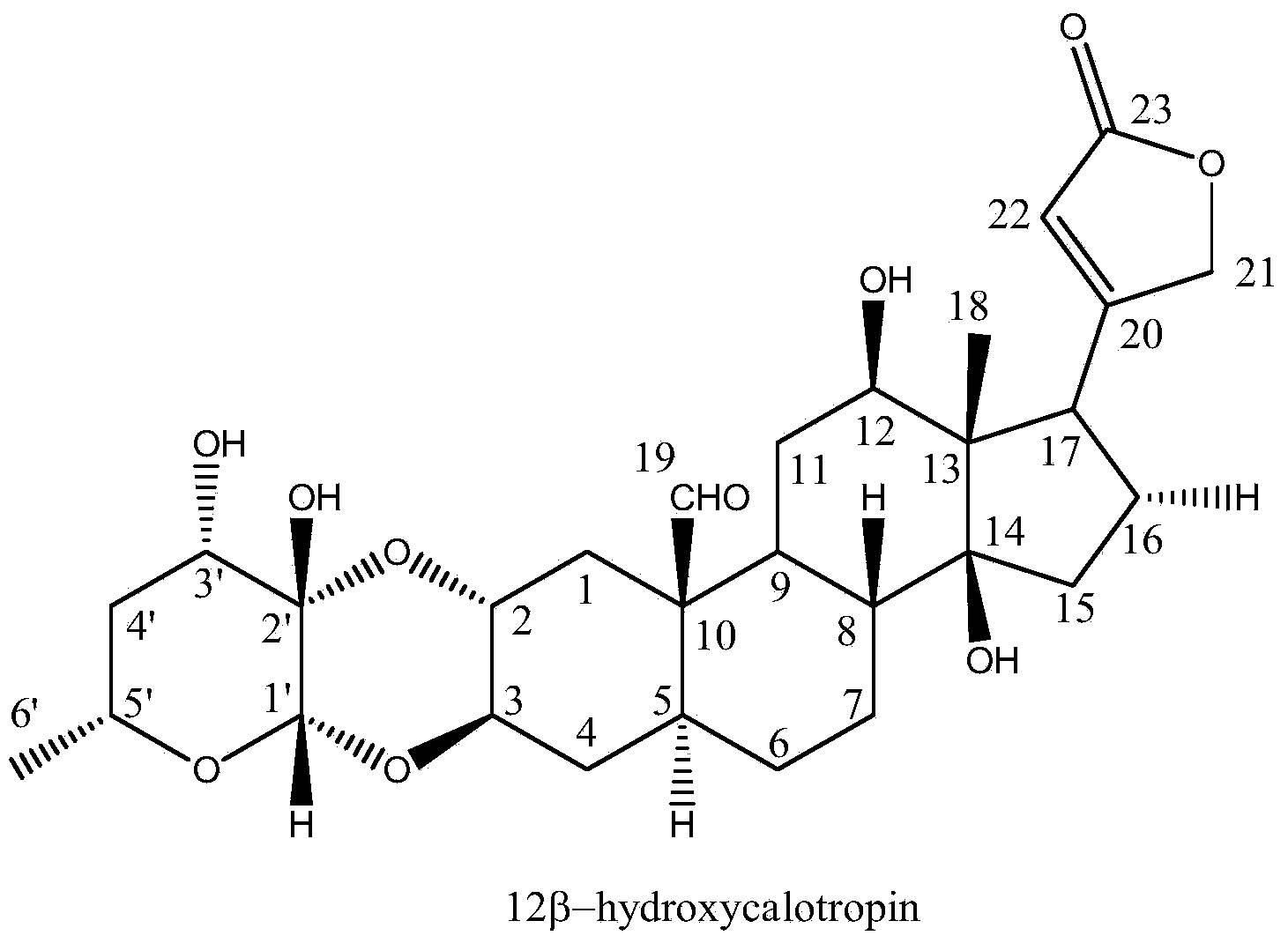 Use of cardiac glycoside compound