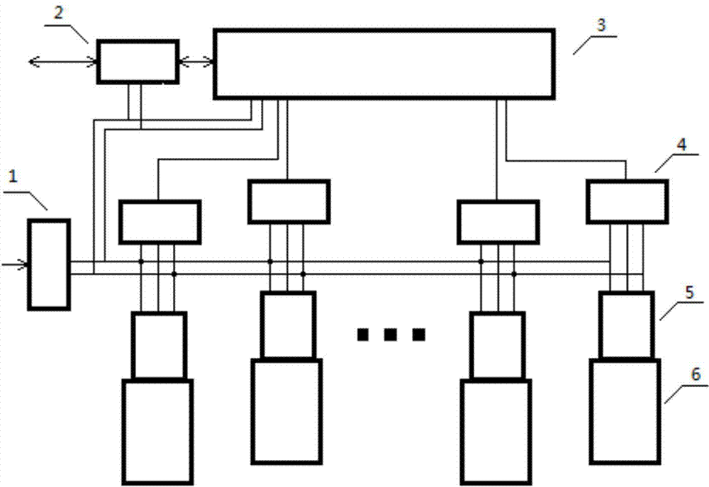 Monitoring system for detecting number of accessing personnel by virtue of infrared ray array and application of monitoring system