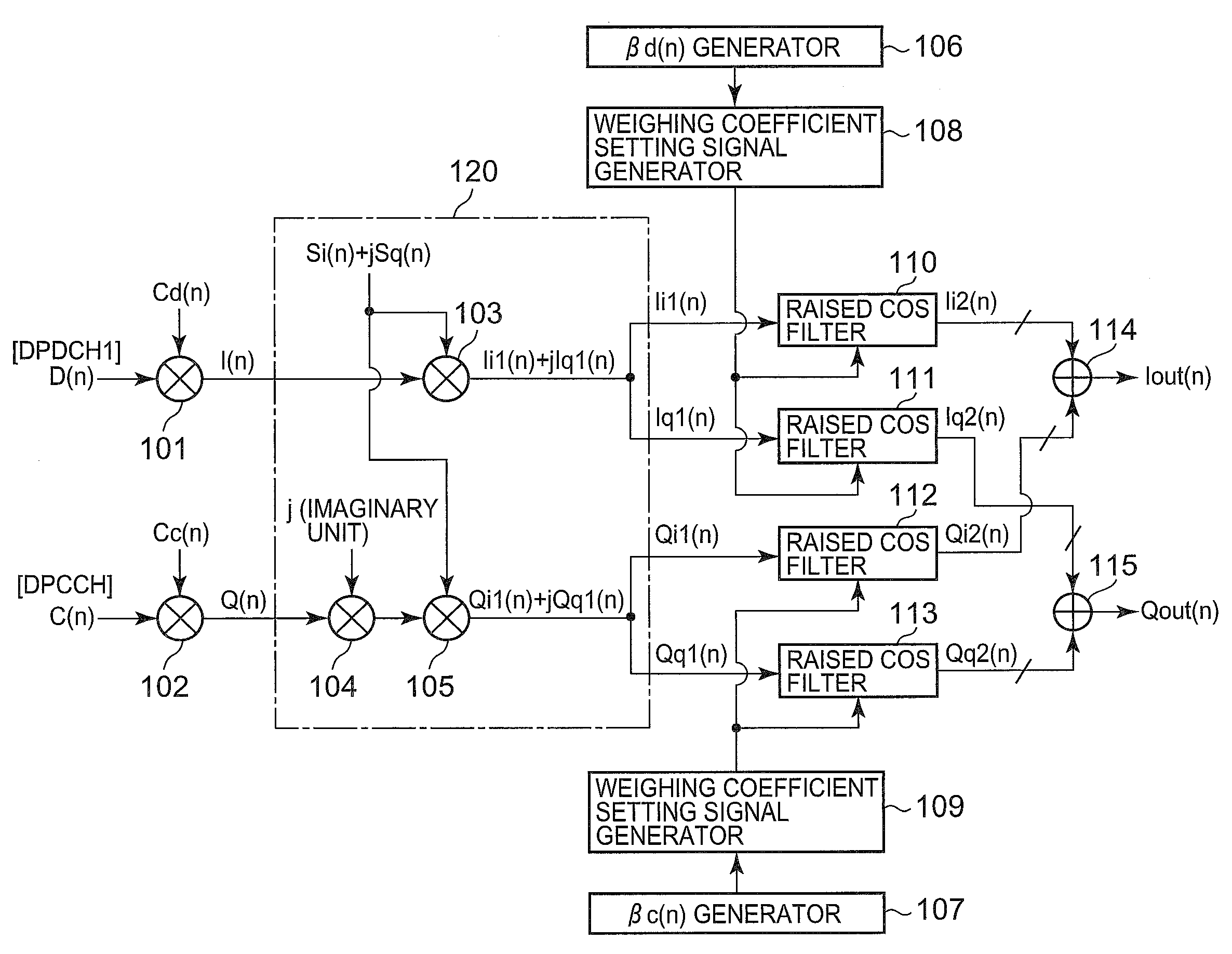 Modulator, filter, method of controlling gain of filter, and code modulating method