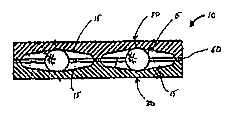 Isolation platform