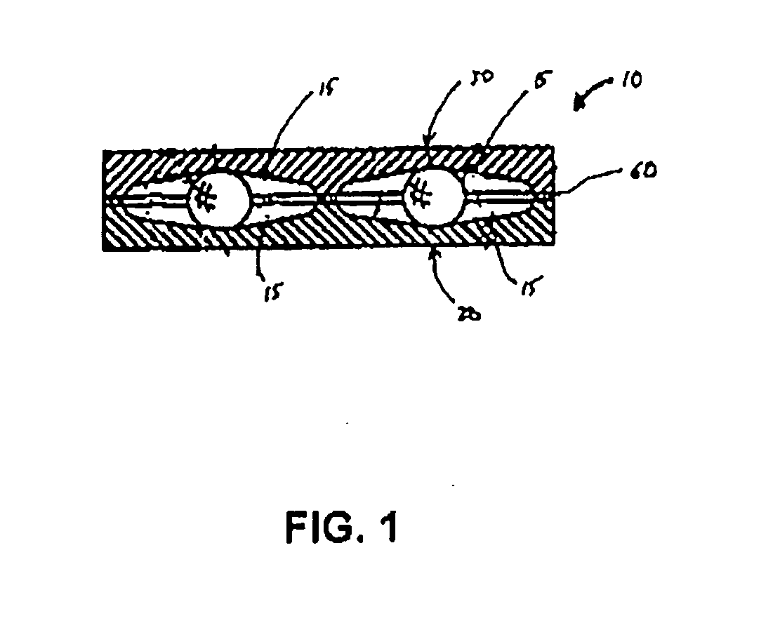 Isolation platform