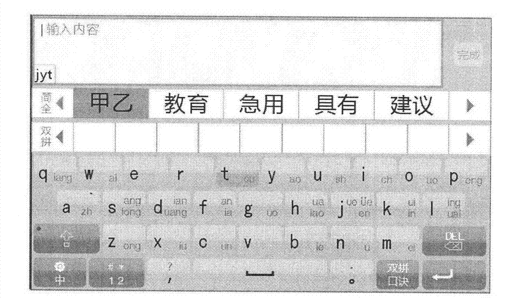 Pinyin inputting method