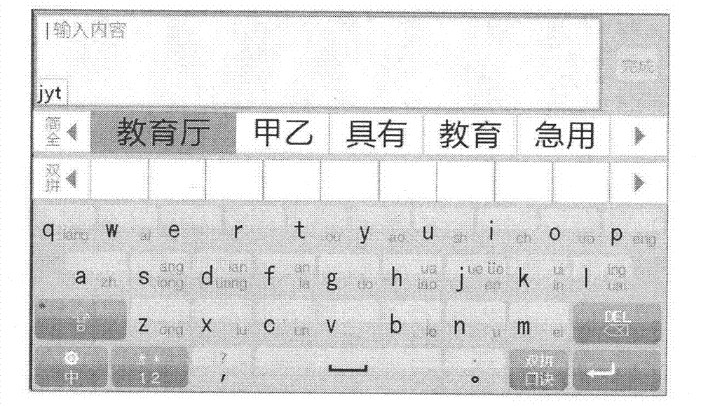 Pinyin inputting method