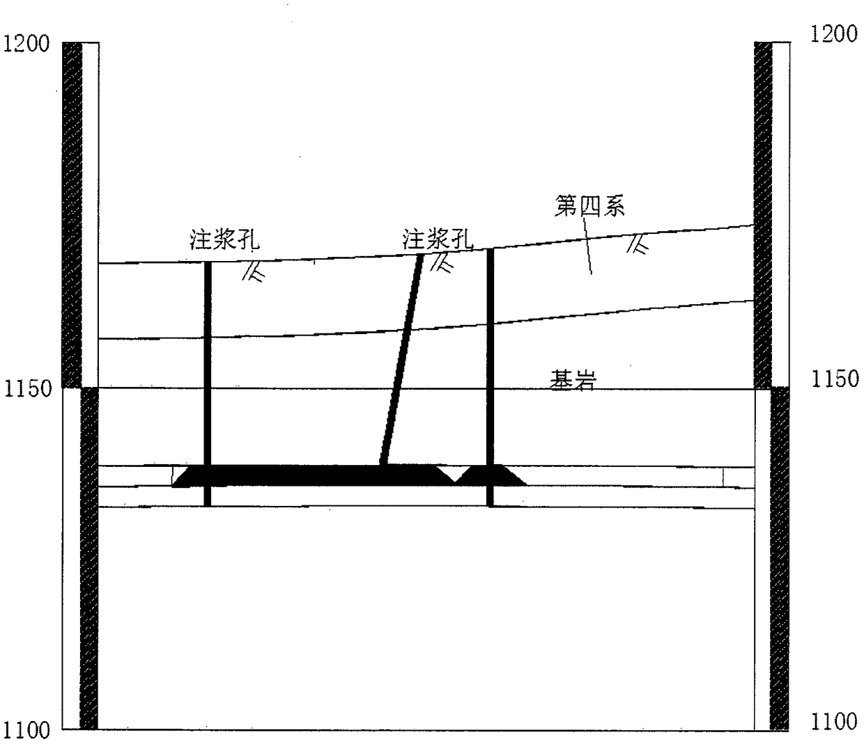 Grouting treatment method for underlying coal mine gob area along railway