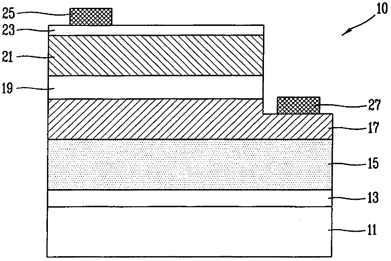 Semiconductor light emitting diode and manufacturing method thereof