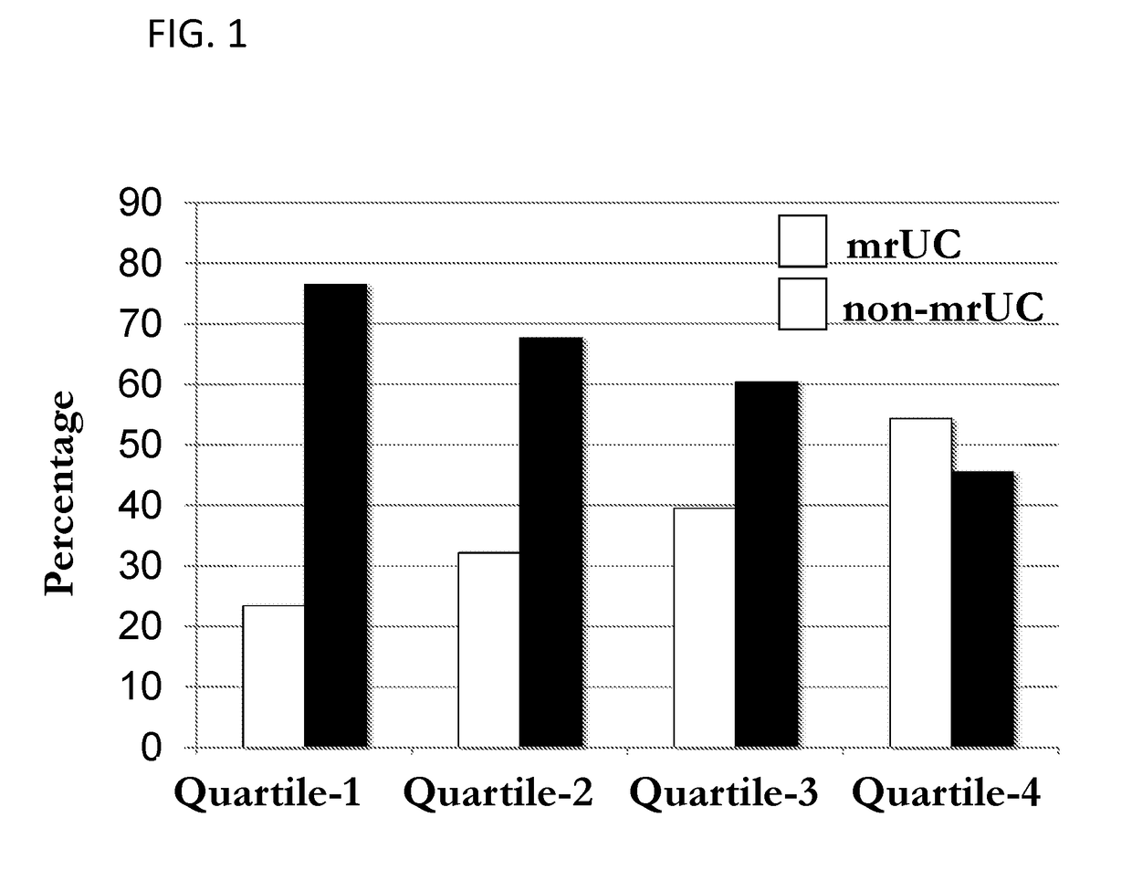 Methods of treating inflammatory bowel disease with ifn-gamma therapy