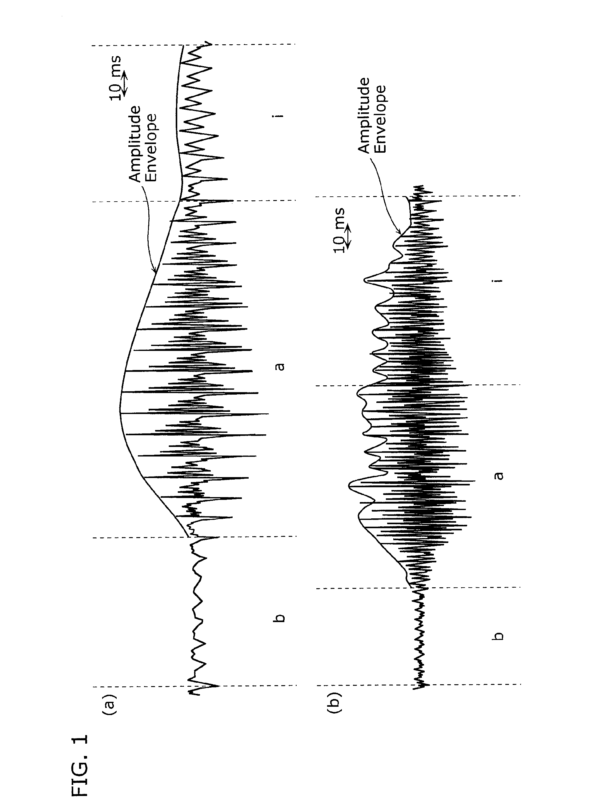 Voice emphasizing device and voice emphasizing method