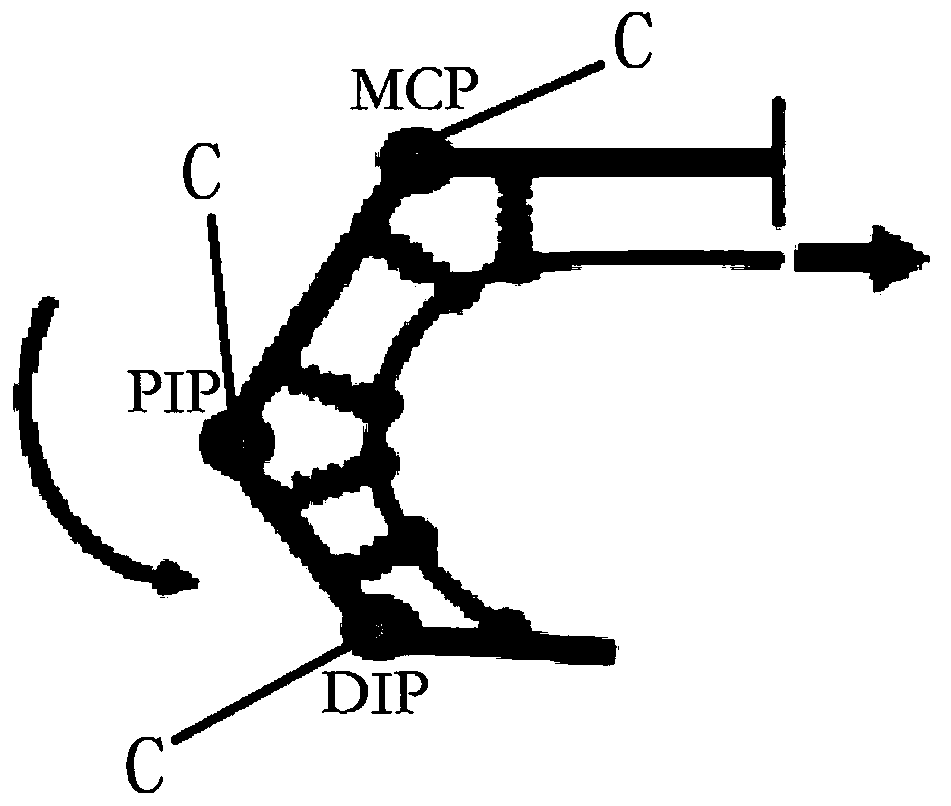 Highly integrated bionic manipulator