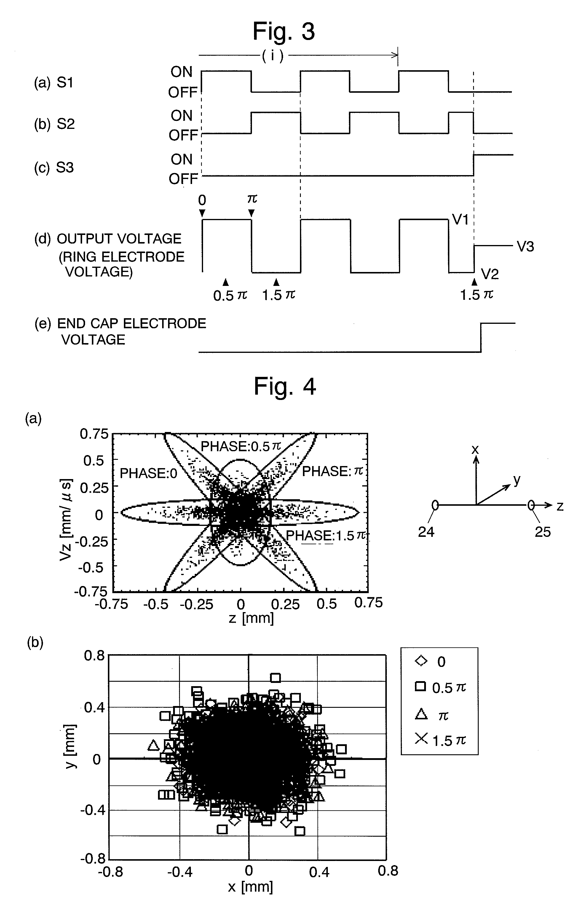 Ion trap time-of-flight mass spectrometer