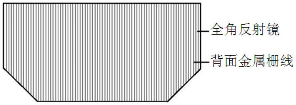 Ultra-thin solar cell chip with omni-directional reflector and preparation method of ultra-thin solar cell chip