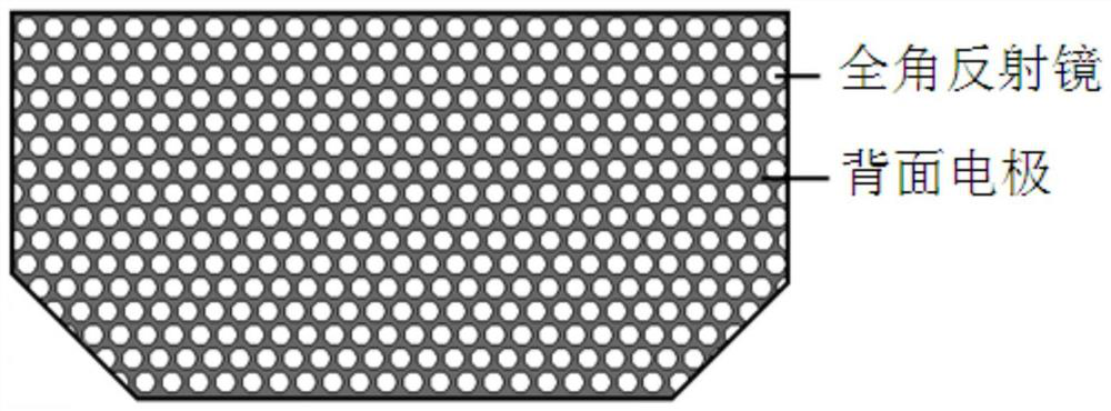 Ultra-thin solar cell chip with omni-directional reflector and preparation method of ultra-thin solar cell chip