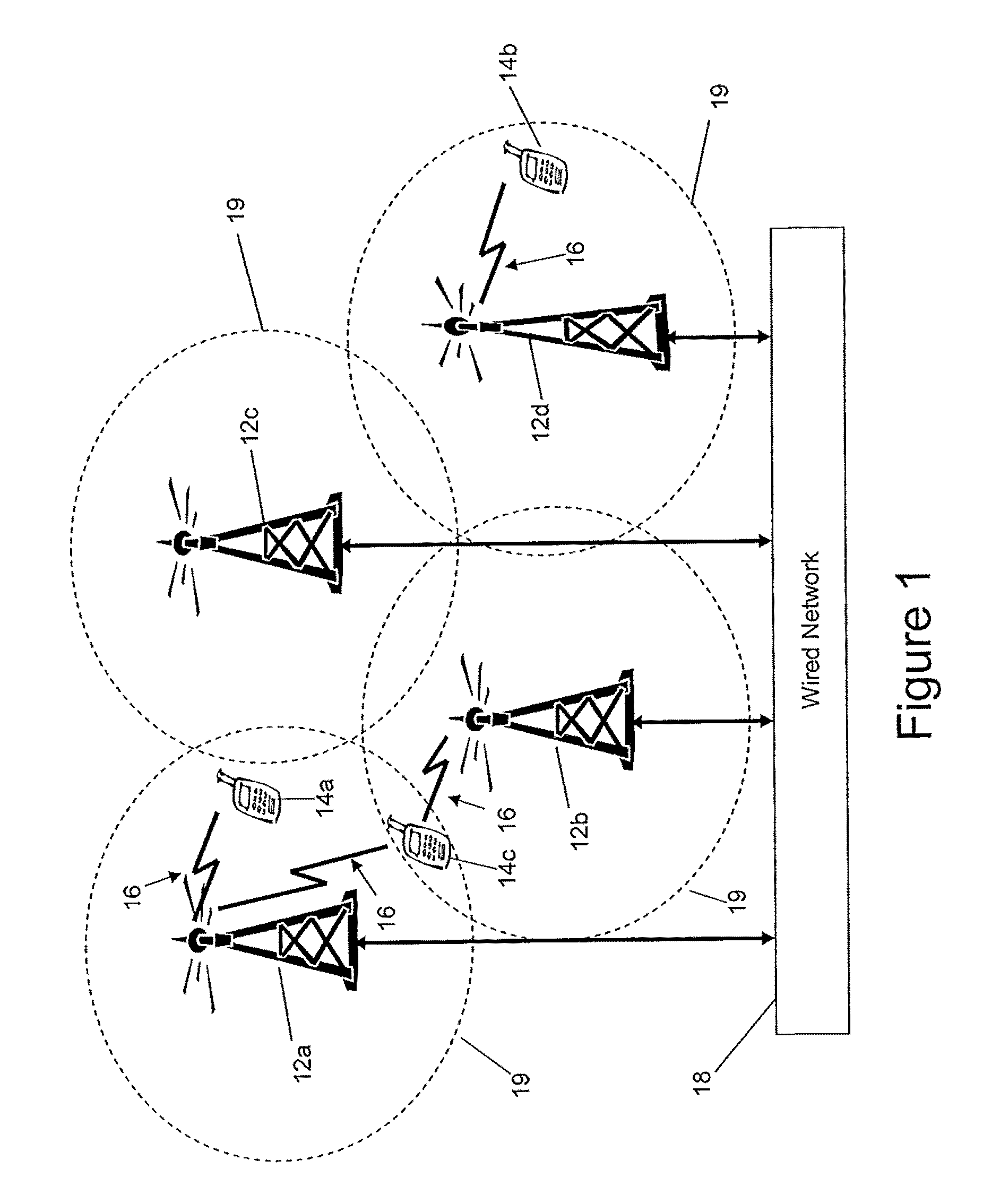 Method and Apparatus for Prolonging Battery Life in a Mobile Communication Device Using Motion Detection