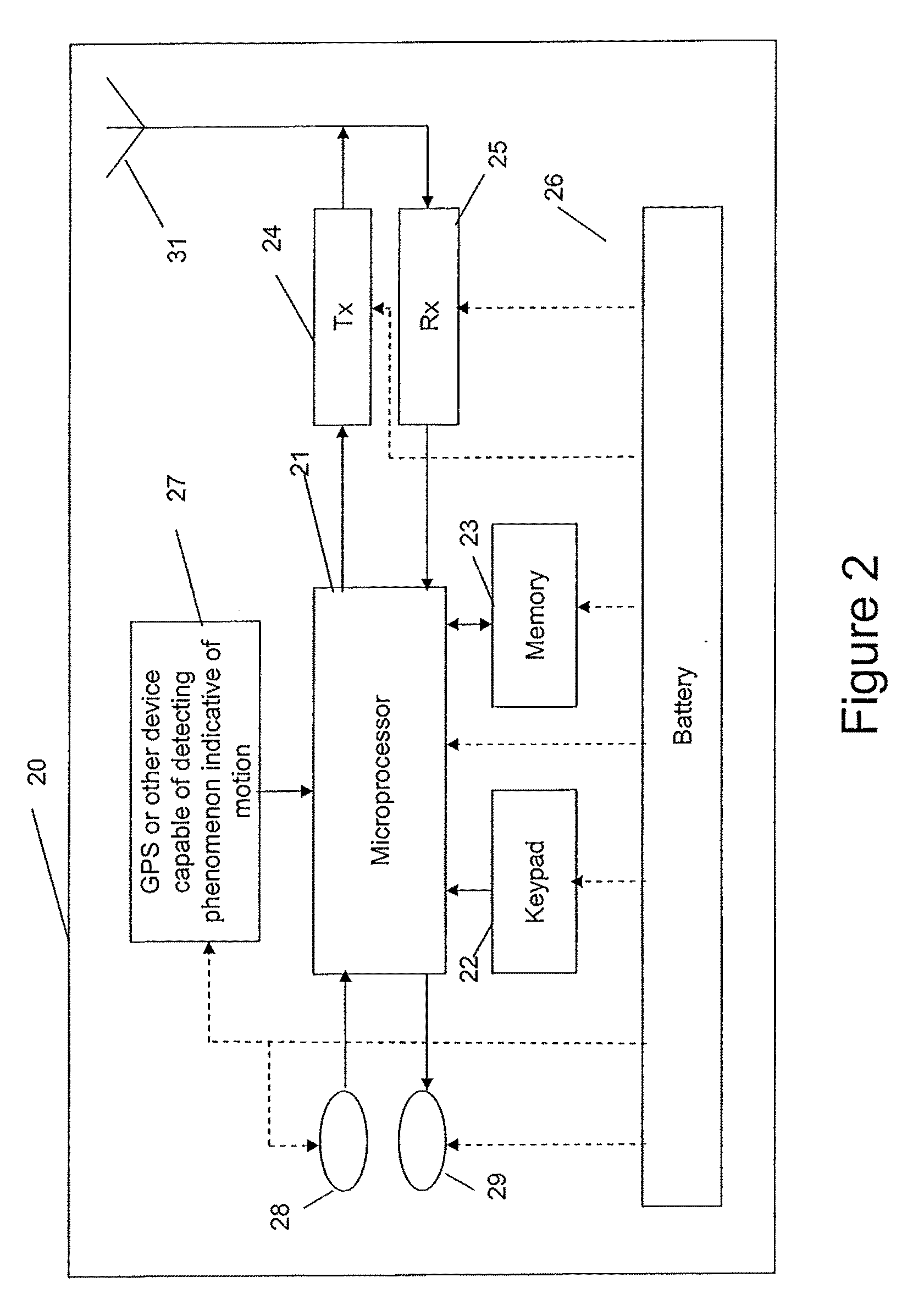 Method and Apparatus for Prolonging Battery Life in a Mobile Communication Device Using Motion Detection