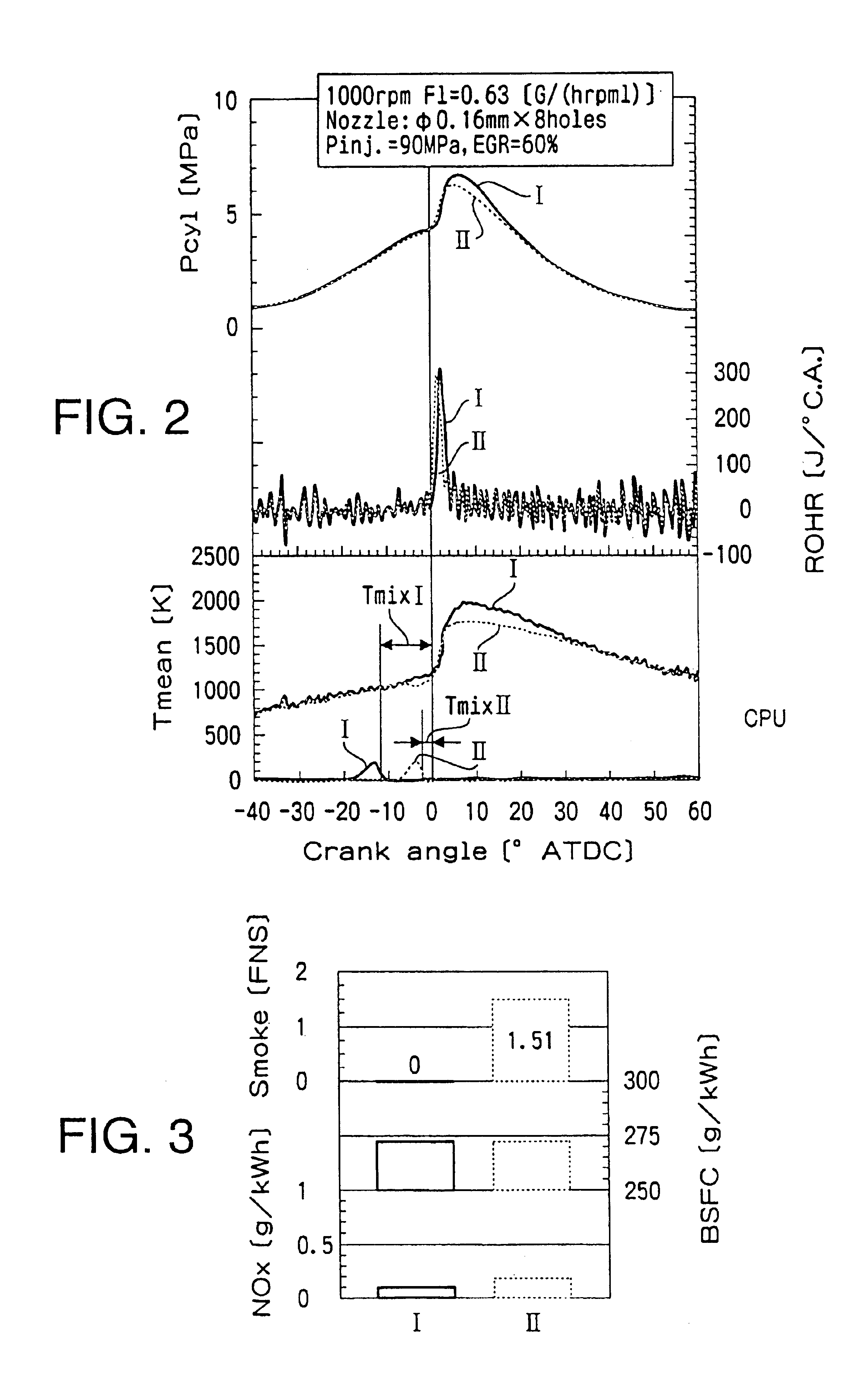 Fuel injection control device