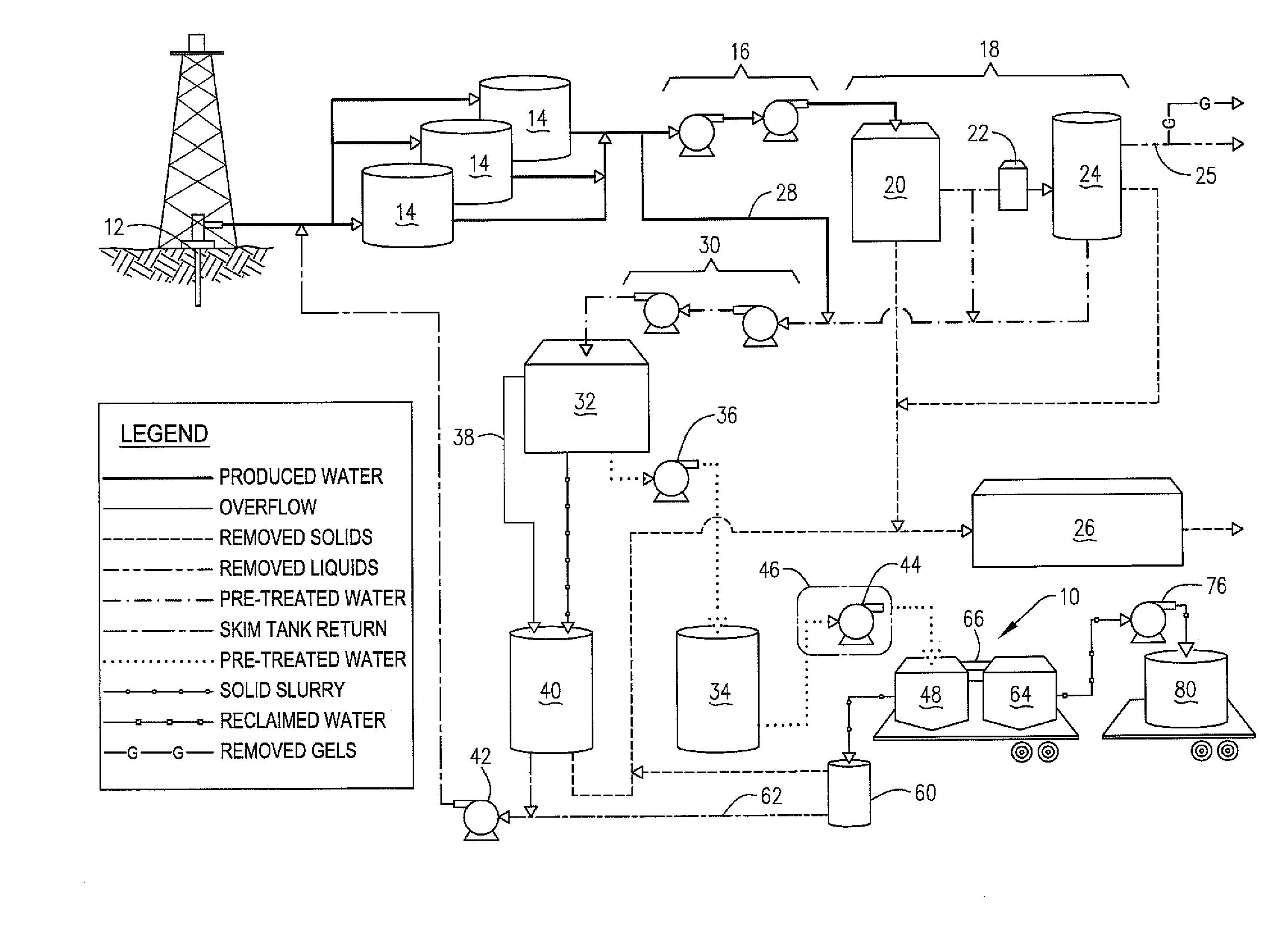 Apparatus and method for reclamation of treatable water