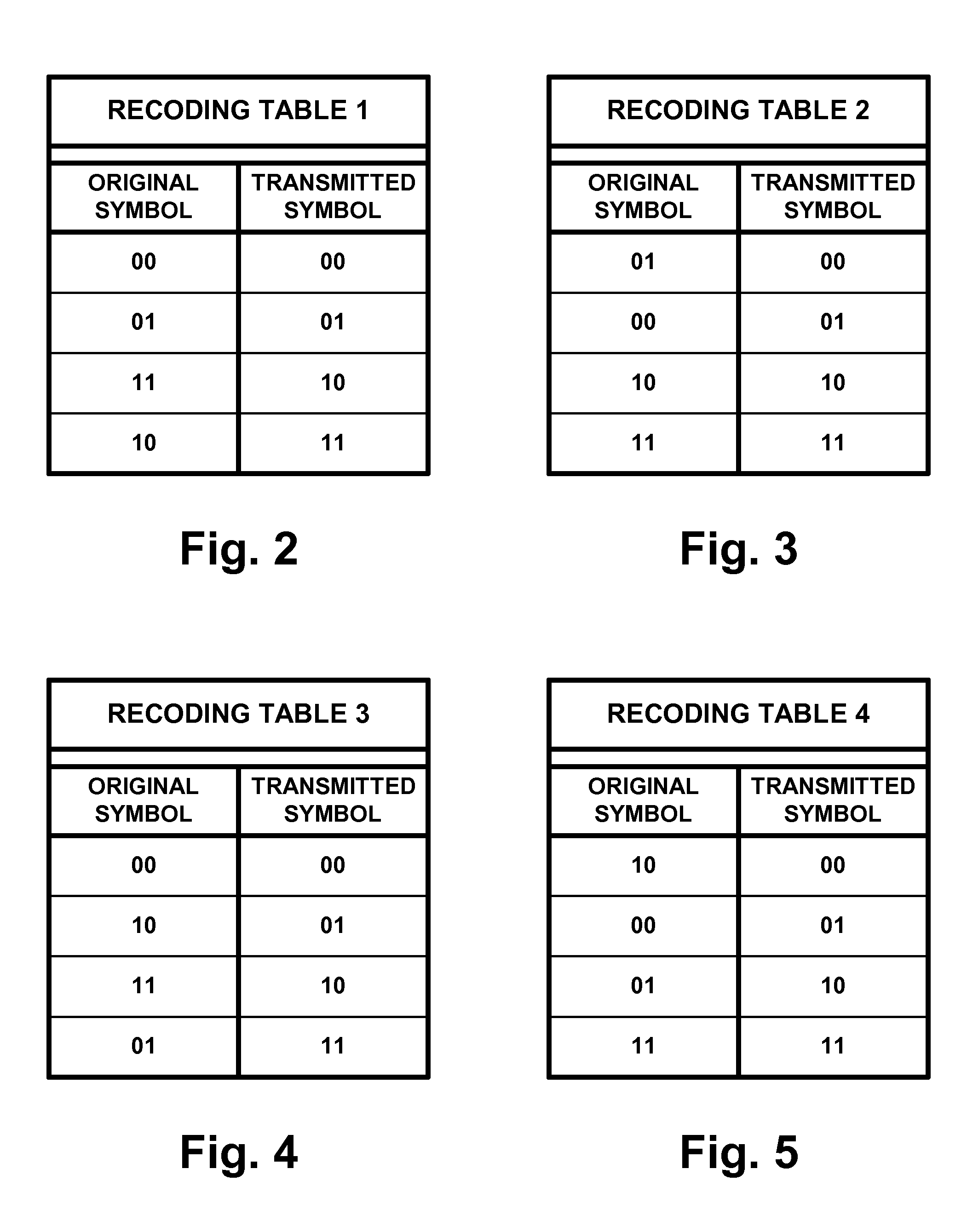 System for digital television broadcasting using modified 2/3 trellis coding