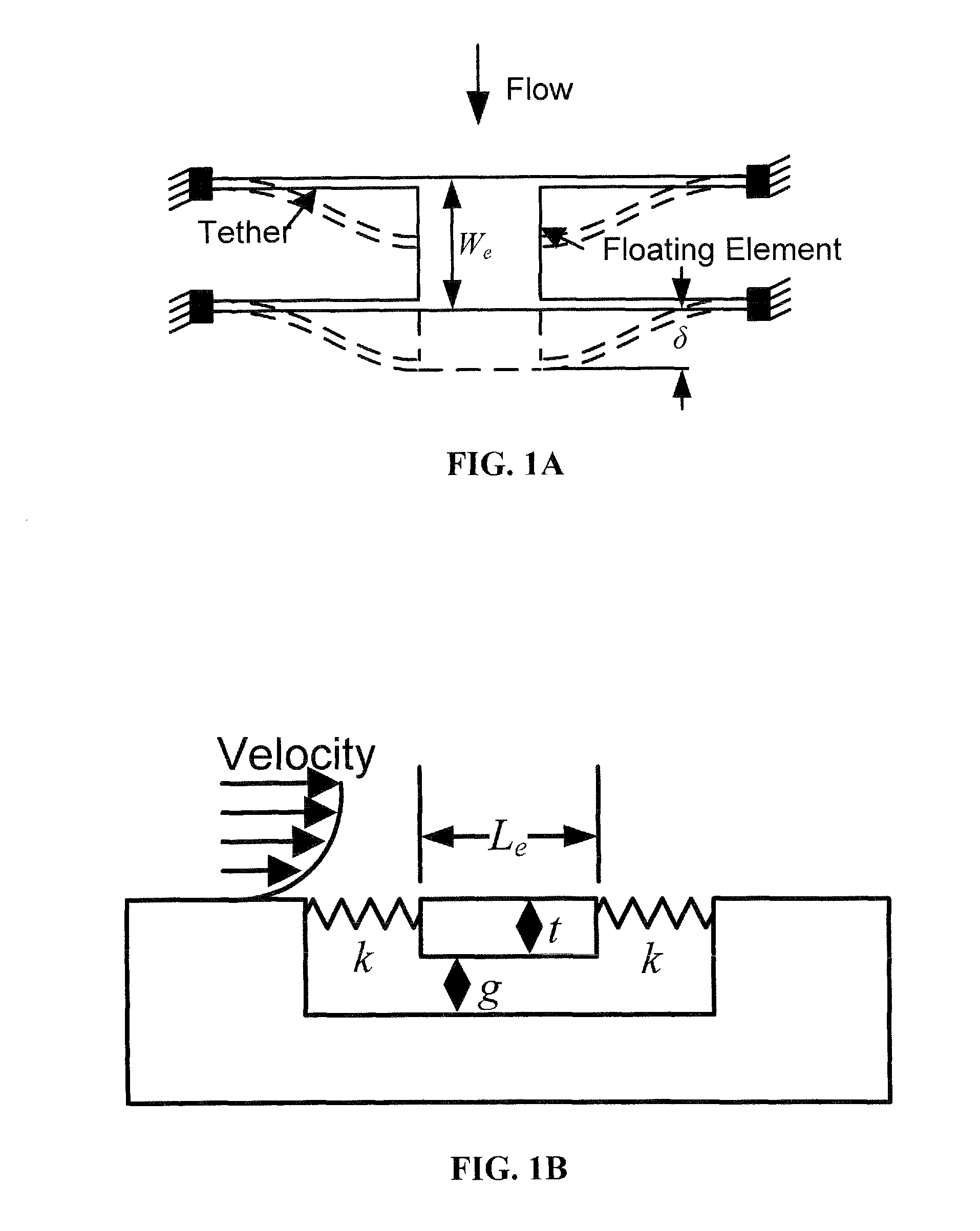 Structure and fabrication of a microscale flow-rate/skin friction sensor