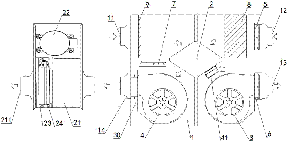 Multifunctional fresh air exchanger