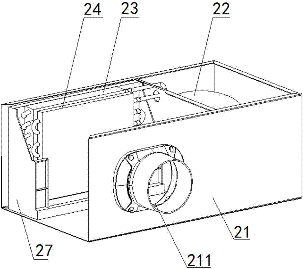 Multifunctional fresh air exchanger