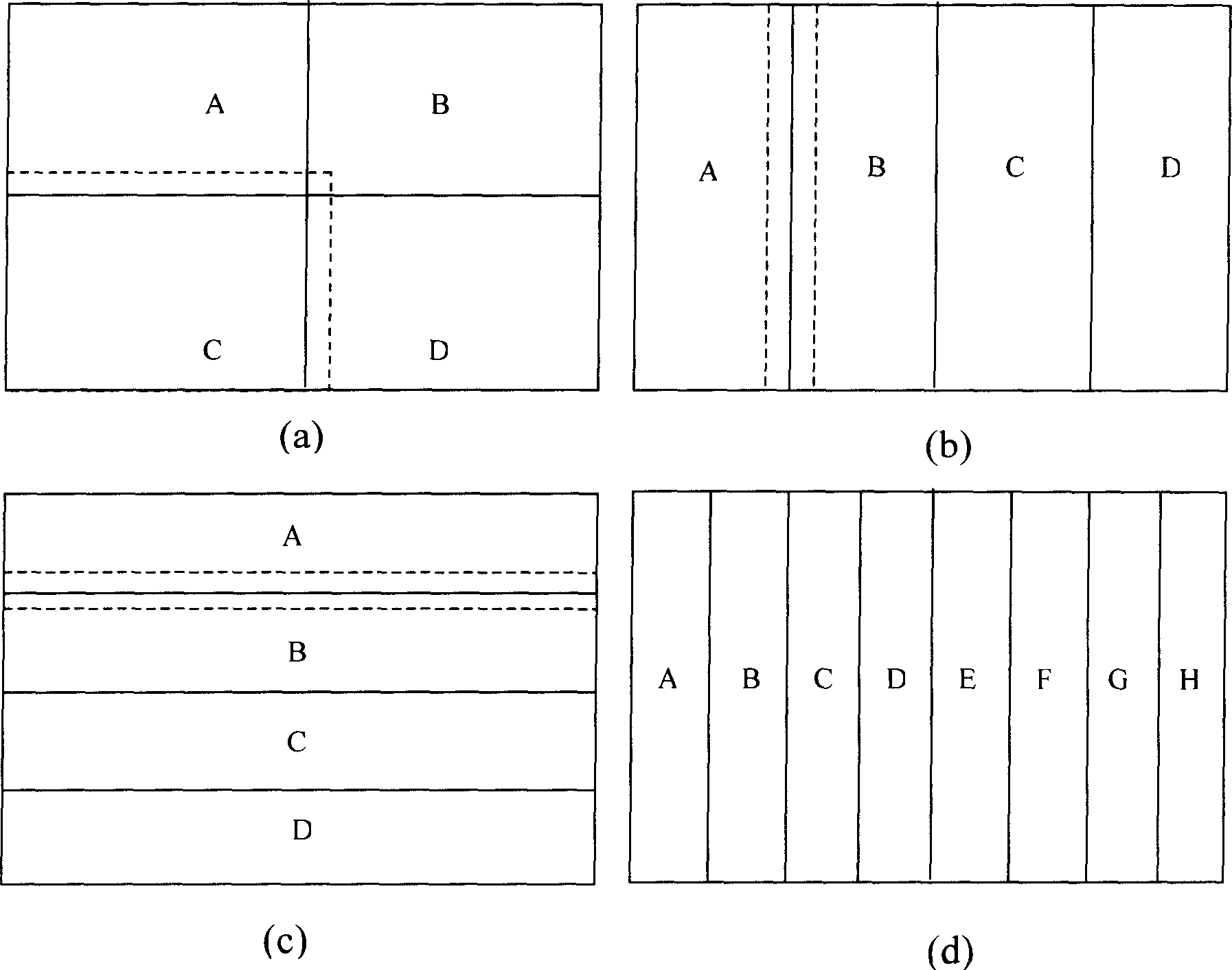 Video frequency signal multi-processor parallel processing method