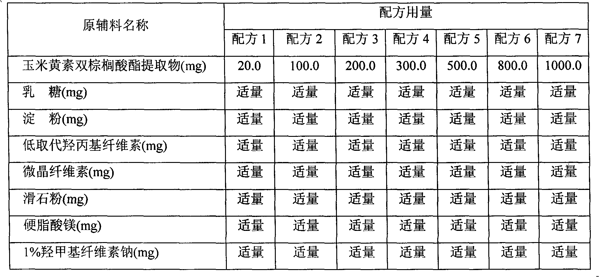 Preparation method of zeaxanthin dipalmitate extract in Chinese wolfberry and medicinal composition and application of the extract