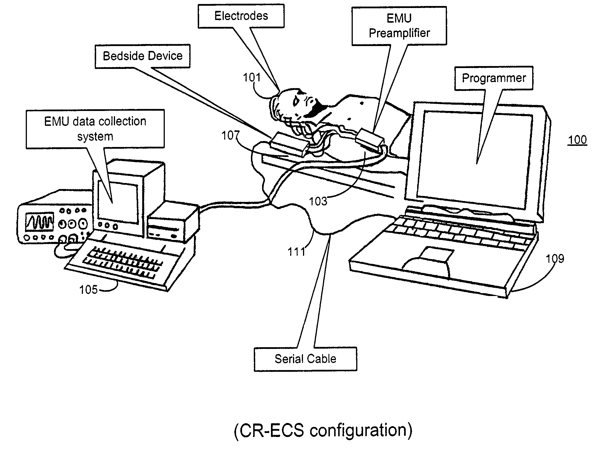 Multi-modal operation of a medical device system