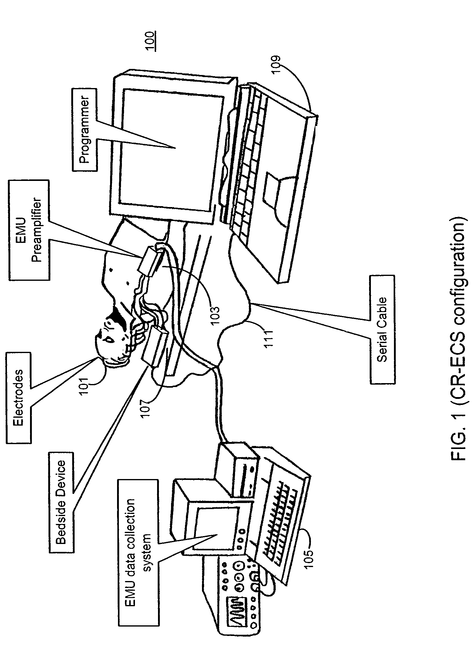 Multi-modal operation of a medical device system