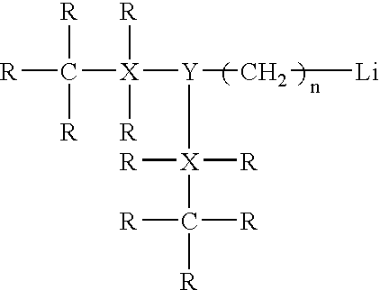 Potassium Based Catalyst Systems For Synthesizing Rubbery Polymers