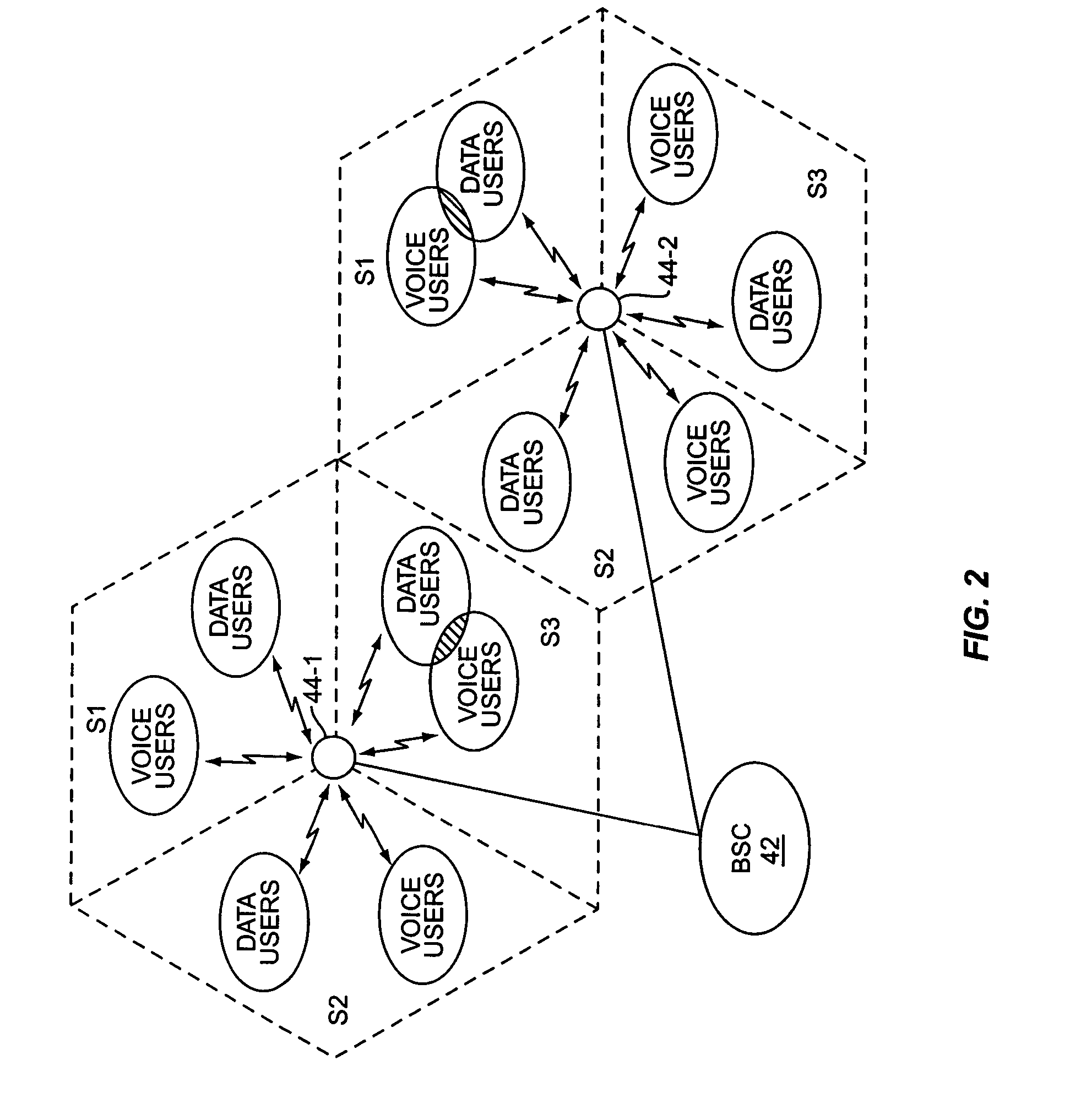 Dynamic voice over data prioritization for wireless communication networks