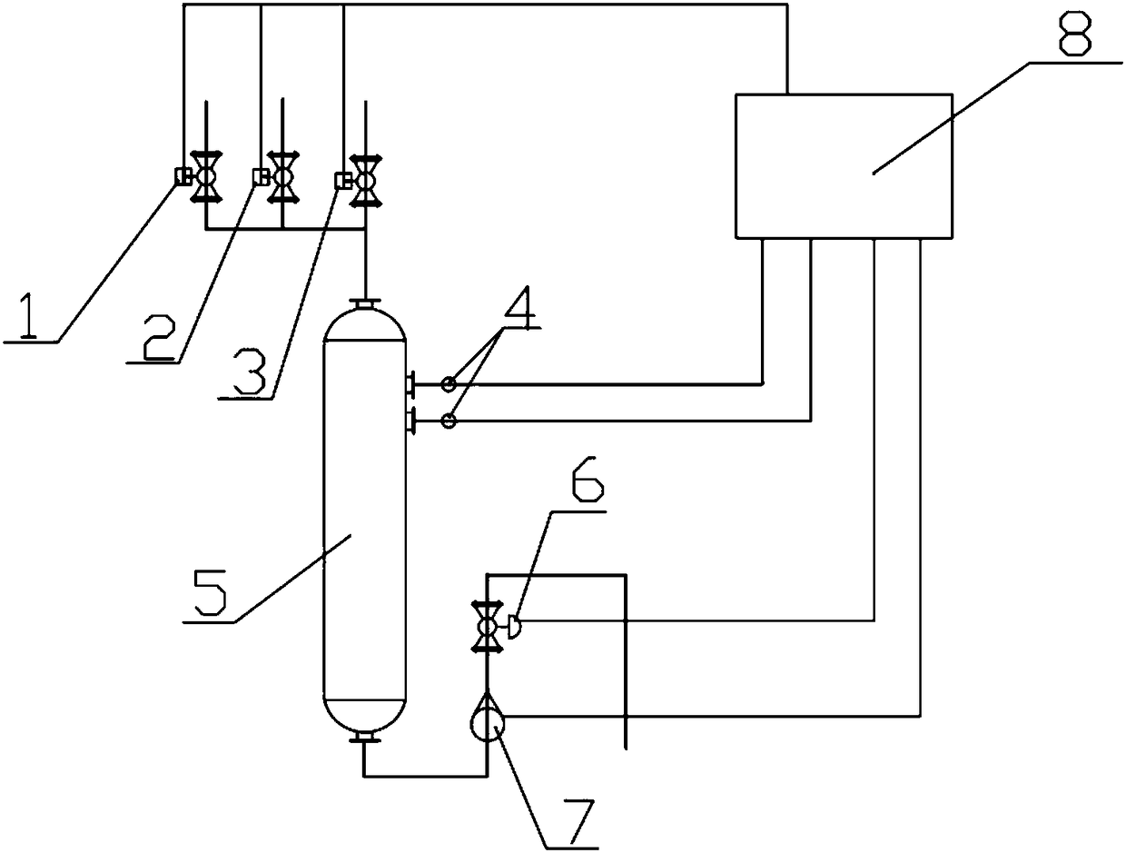 Device and method for controlling macroporous resin liquid level by automatic instrument