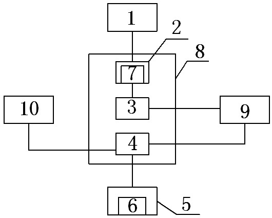 Online-state prompting method and system